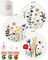 Santune 3 Sets Embroidery Kit,Cross Stitch Kits for Beginners,Needlepoint Kits for Adults with Easy Stamped Floral Pattern Fabric Hand Crafts,Hoop,Needle,Women DIY Hanging Plants,Sewing Hobby